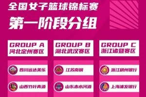 全国女子篮球锦标赛9月10日至9月21日分别在武汉、定州、诸暨举办